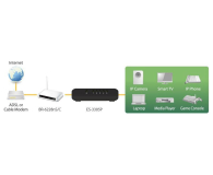 Edimax 5p ES-3305P 5x10/100Mbit) - 254661 - zdjęcie 2